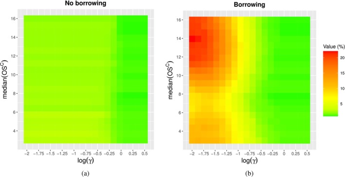 Figure 20