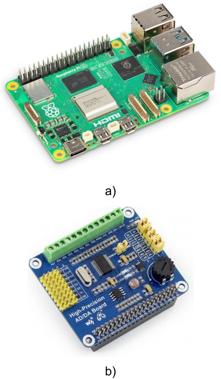 Figure 11