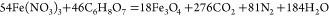 Figure 21