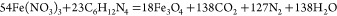 Figure 22