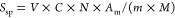 Figure 23