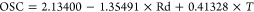 Figure 28