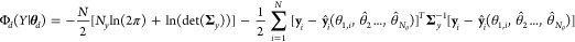 Figure 20