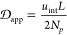 Figure 32