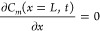 Figure 36