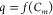 Figure 37
