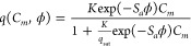 Figure 38