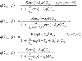 Figure 40