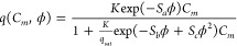 Figure 41