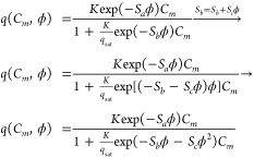 Figure 42