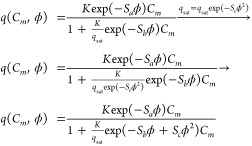Figure 43