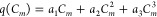Figure 49