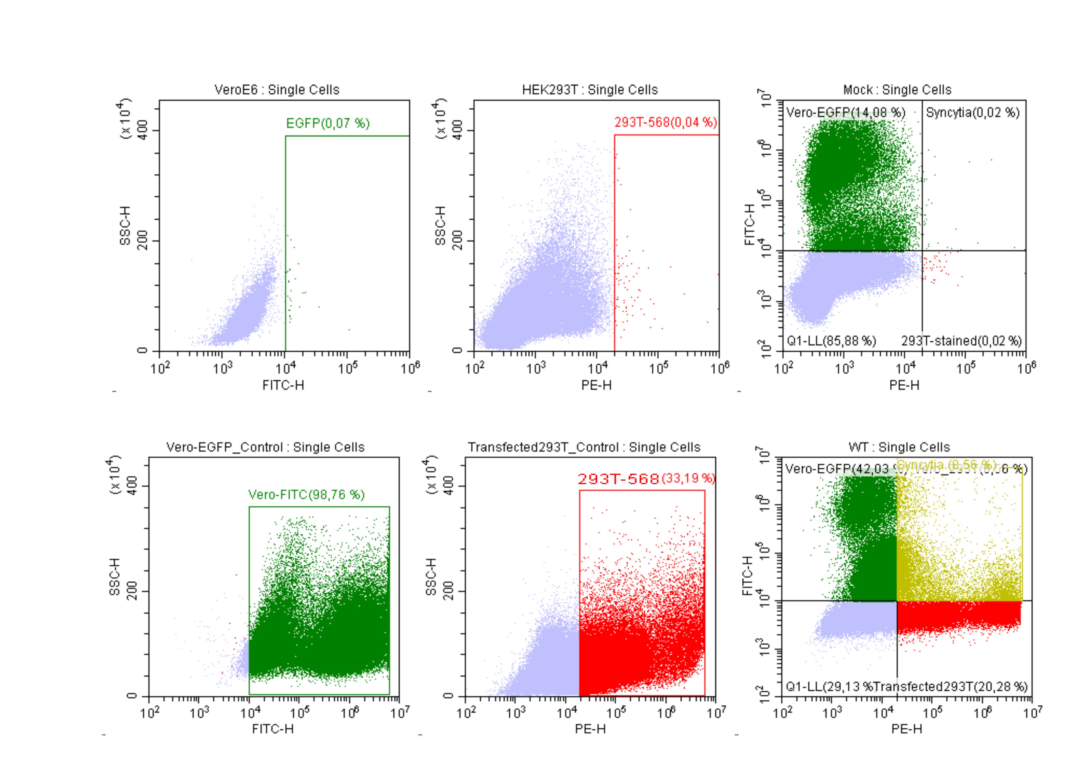 Figure 15