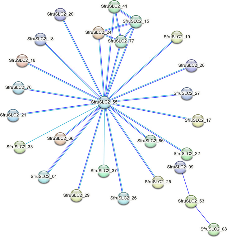 Figure 10