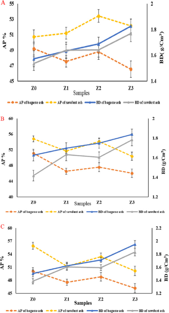 Figure 16