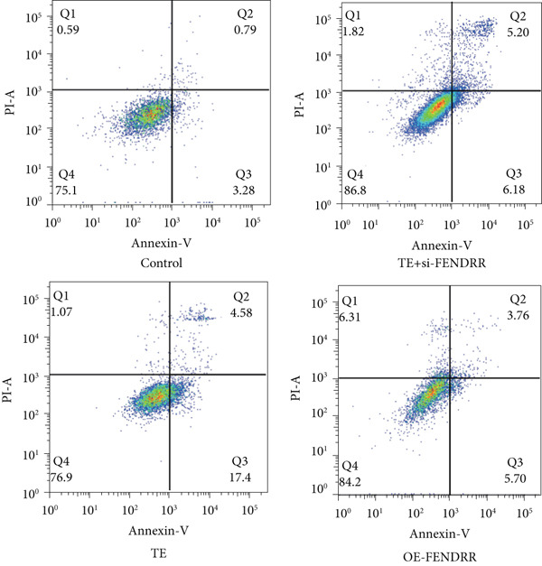 Figure 15