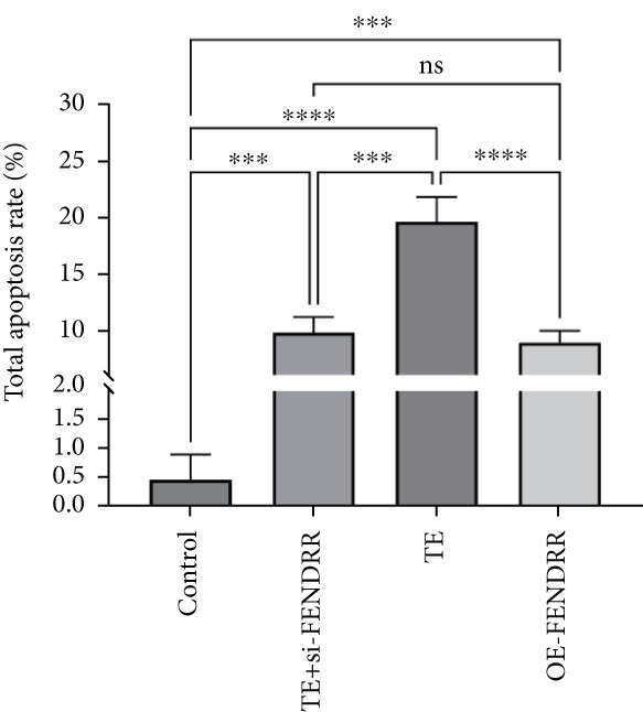 Figure 16
