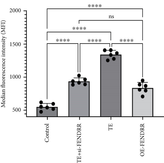 Figure 18