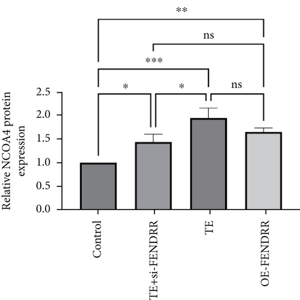 Figure 23
