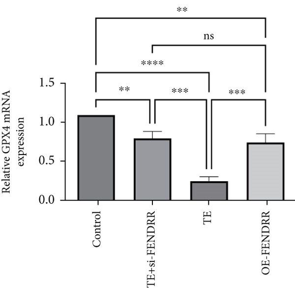 Figure 26
