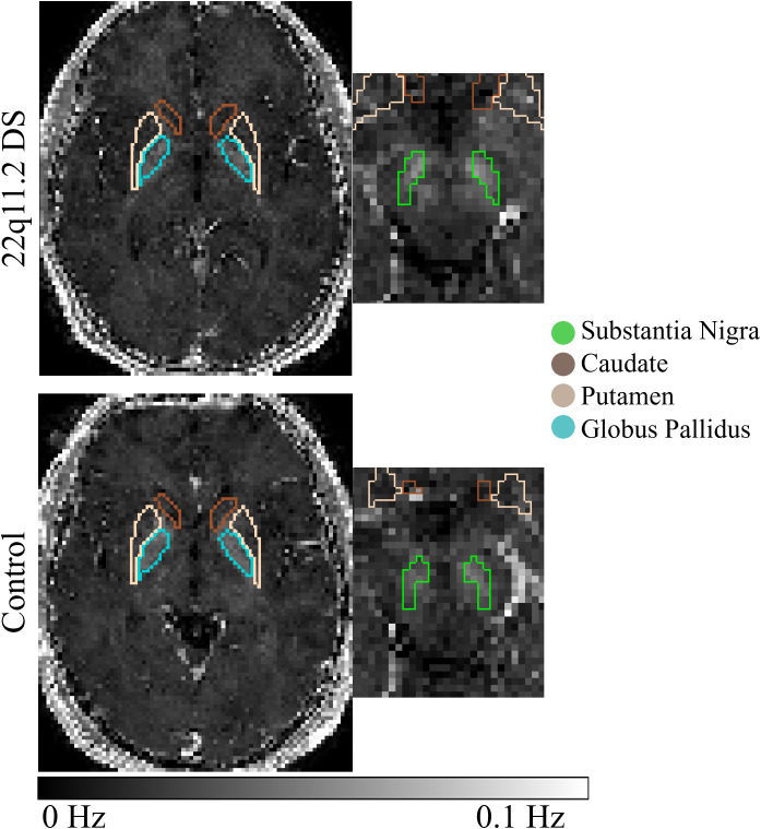 Figure 3