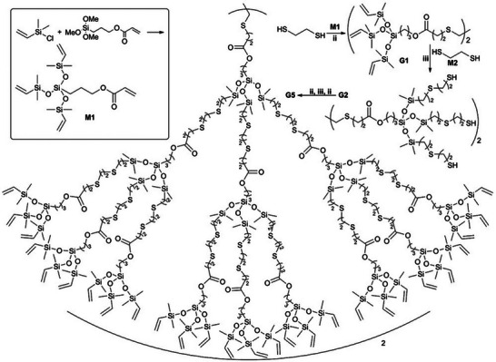 FIGURE 43