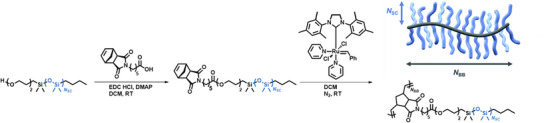 FIGURE 26
