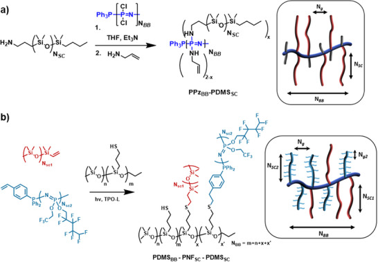 FIGURE 32