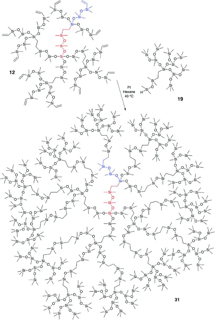 FIGURE 42