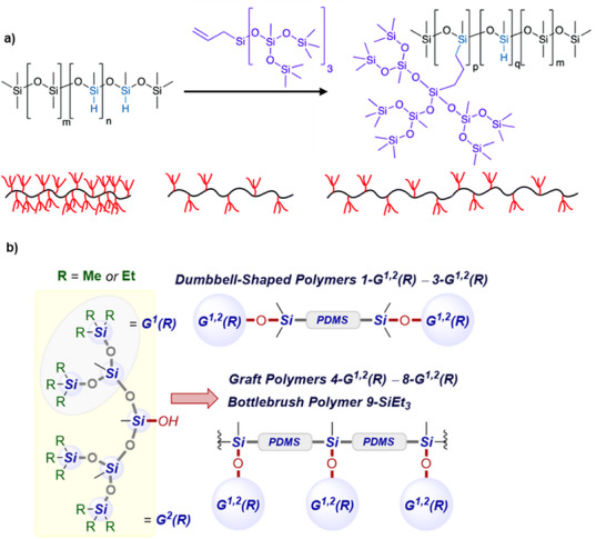 FIGURE 40