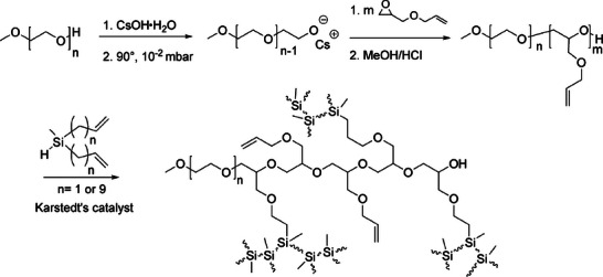 FIGURE 39