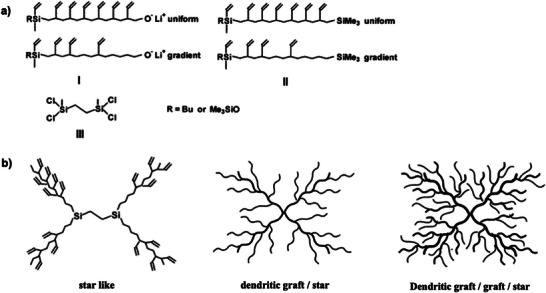 FIGURE 38