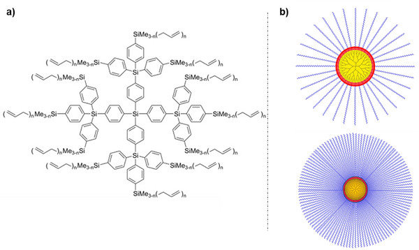 FIGURE 41