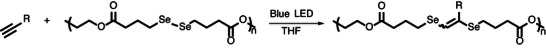 FIGURE 45
