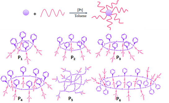 FIGURE 35