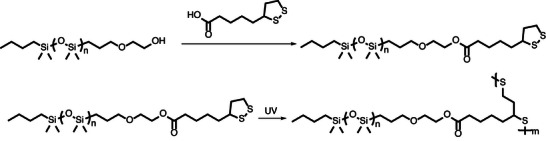 FIGURE 44