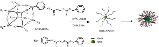FIGURE 36