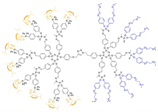 FIGURE 23