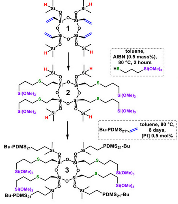 FIGURE 37