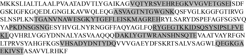 Figure S1