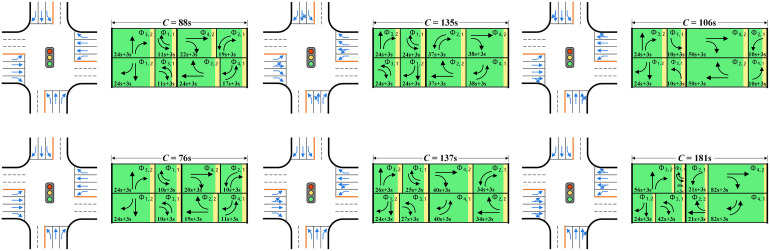 Fig 10