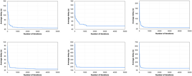 Fig 11