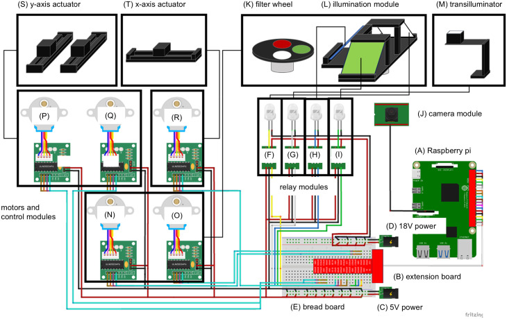 Fig 3
