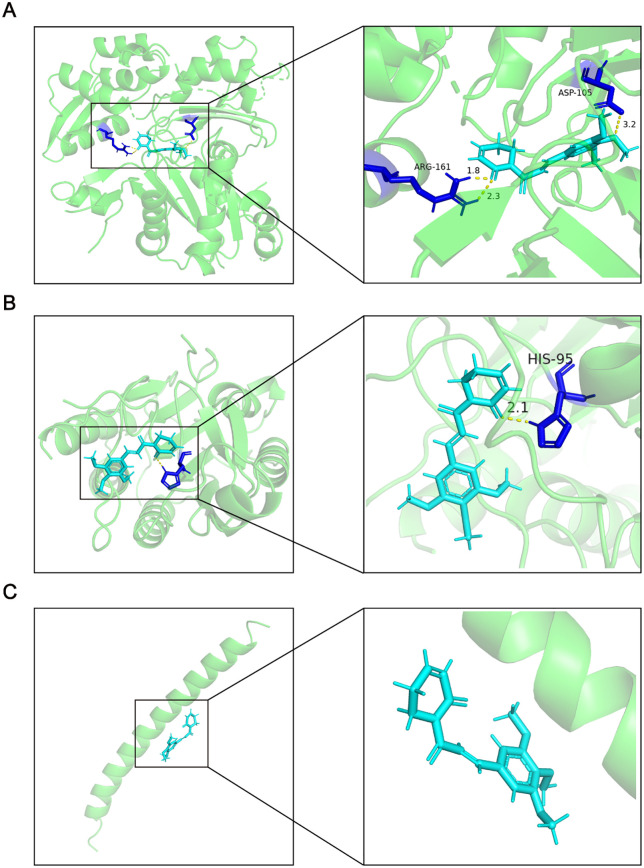 Fig 4