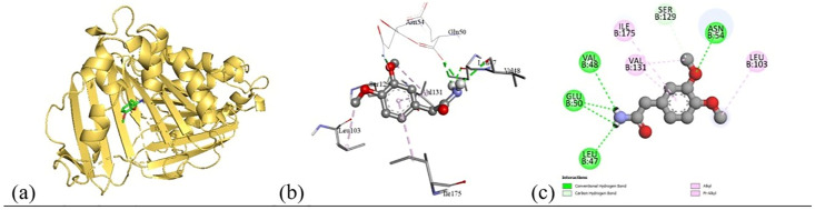 Fig 9