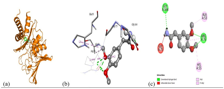 Fig 11