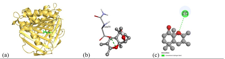 Fig 15