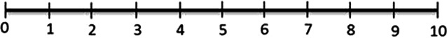 Figure 21