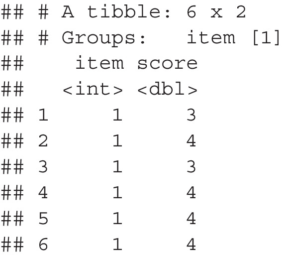 Figure 23
