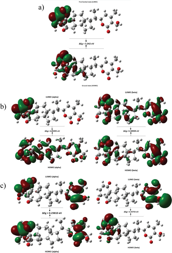 Figure 11